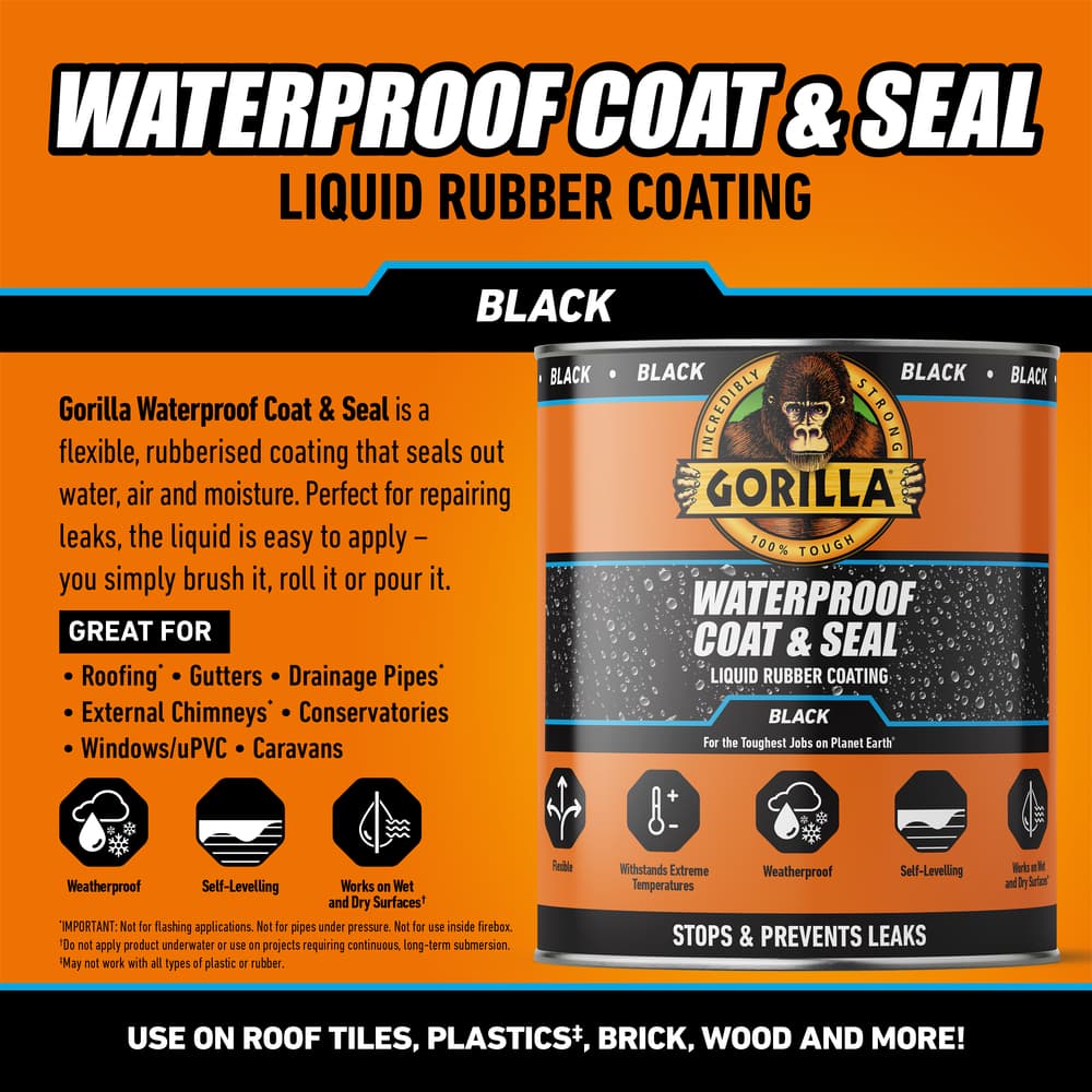 Gorilla Coat and Seal Black 473ml Technical Sheet