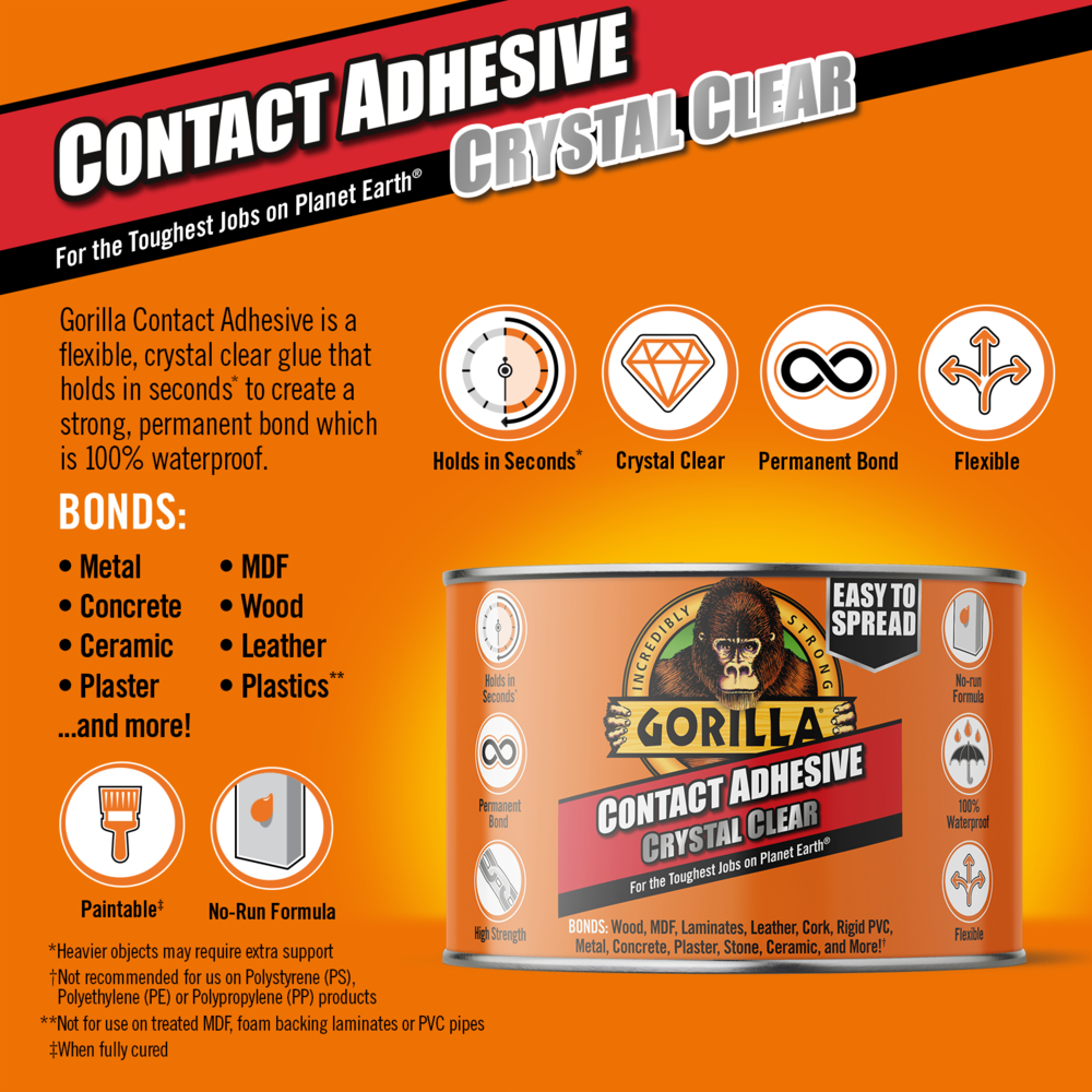 Gorilla Contact Adhesive TIN 250ml Technical Sheet