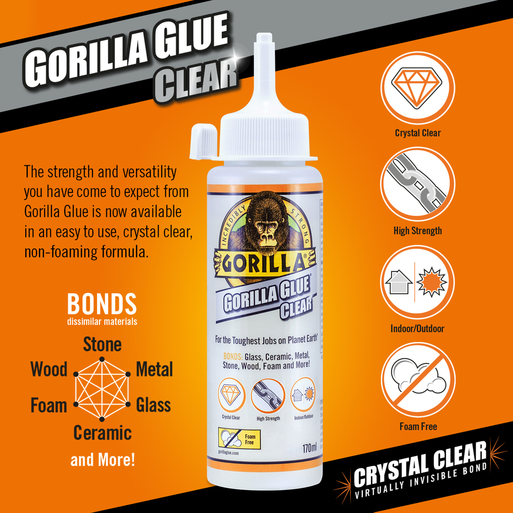 Gorilla Glue Clear Technical Sheet