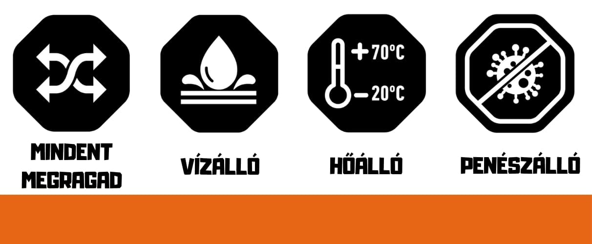 Gorilla Grab & Seal Hibrid Tömítő és Ragasztó – 100% vízálló, penészálló, extrém hőmérséklet-álló, minden felületen erős tapadást biztosít.