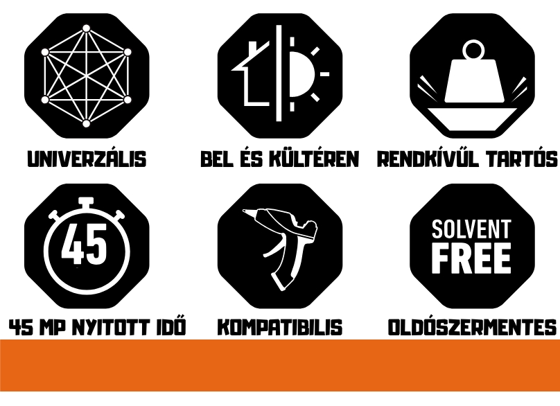 Gorilla Hot Glue Sticks ragasztórúd ragasztópisztolyhoz – tulajdonságok: univerzális, beltéri és kültéri használat, rendkívül tartós, 45 mp nyitott idő, oldószermentes