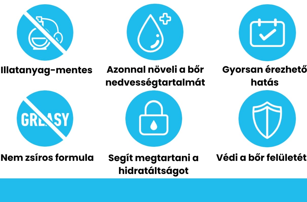 O’Keeffe’s Healthy Feet lábkrém előnyei ikonokkal: illatanyag-mentes, azonnal növeli a bőr nedvességtartalmát, gyorsan érezhető hatás, nem zsíros formula, segít megtartani a hidratáltságot, védi a bőr felületét.