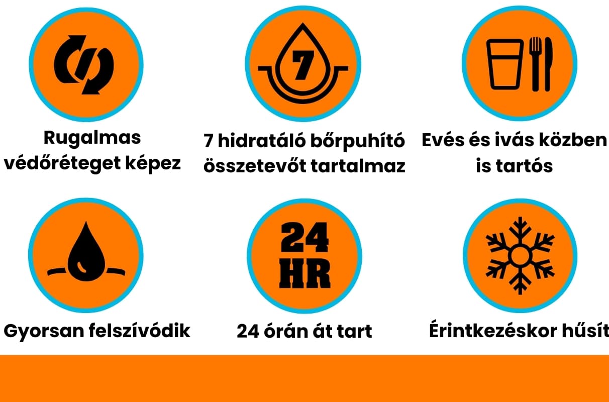 O’Keeffe’s Lip Repair Cooling Relief ajakbalzsam ikonok – hűsítő hatás, 24 órás hidratálás, gyors felszívódás, rugalmas védőréteg
