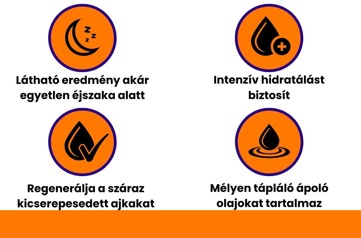 O’Keeffe’s Lip Repair Overnight éjszakai ajakbalzsam ikonok – egy éjszaka alatt látható eredmény, intenzív hidratálás, száraz és kicserepesedett ajkak regenerálása, tápláló olajokkal