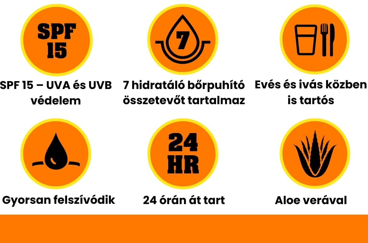 OKeeffe’s Lip Repair & Protect SPF 15 ajakbalzsam ikonok – UVA és UVB védelem, 24 órás hidratálás, aloe verával, evés és ivás közben is tartós