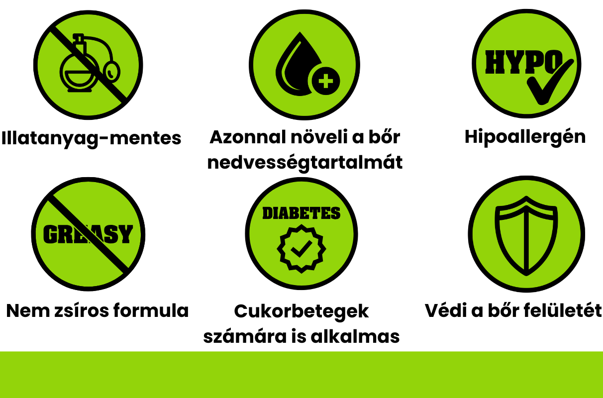 O’Keeffe’s Working Hands 80ml ikonok: illatanyag-mentes, azonnal növeli a bőr nedvességtartalmát, hipoallergén, nem zsíros formula, cukorbetegek számára is alkalmas, védi a bőr felületét.